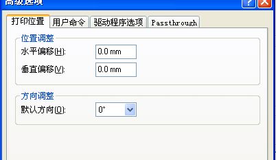 λ��ƫ���O(sh��)��