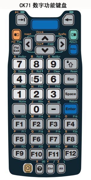 CK71��(sh��)�ֹ����I�P(p��n)