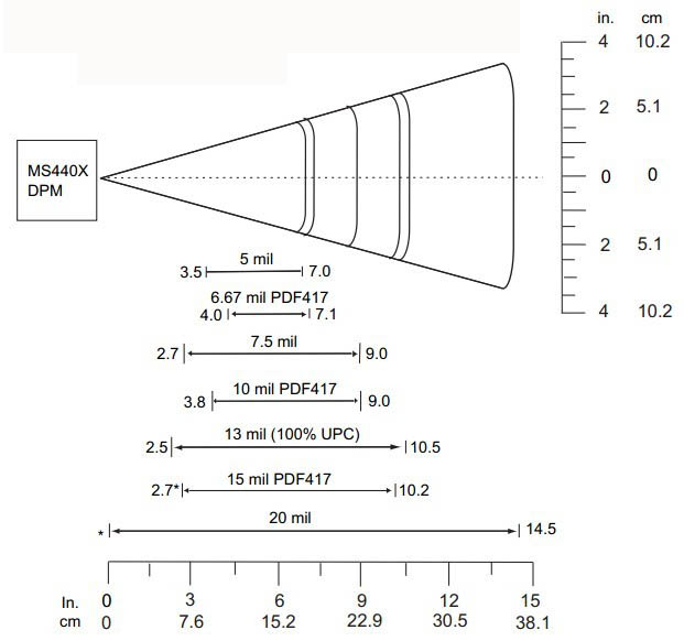 MS4407DPM/HD�h�˽�a�^��