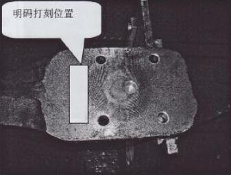 ǰ�S��(bi��o)�R(sh��)λ��