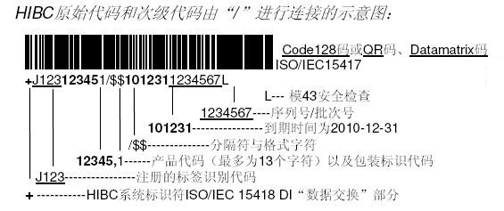 hibc���a�Y(ji��)��(g��u)