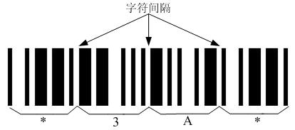 code39�l�δa
