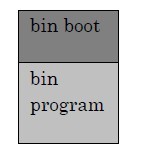 bin program���